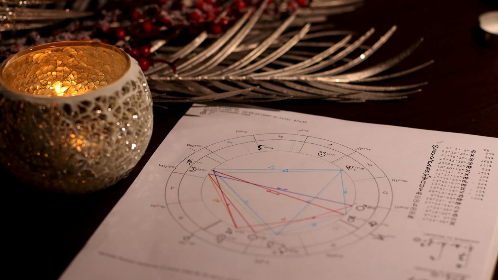 13 October Horoscope Highlights Work And Money Moves