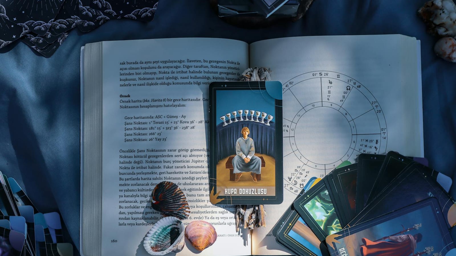 October 13 Horoscope Signals Gains for Aries to Cancer