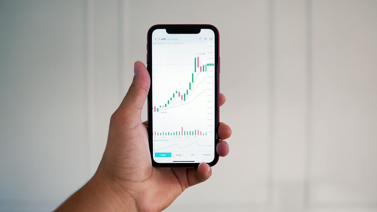 Retail investors trim direct stakes as MF route grows