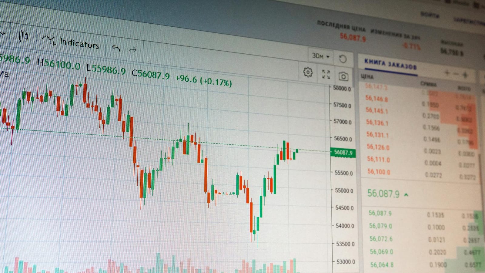 SEBI Cracks Down on Social Media Stock Tip Scheme