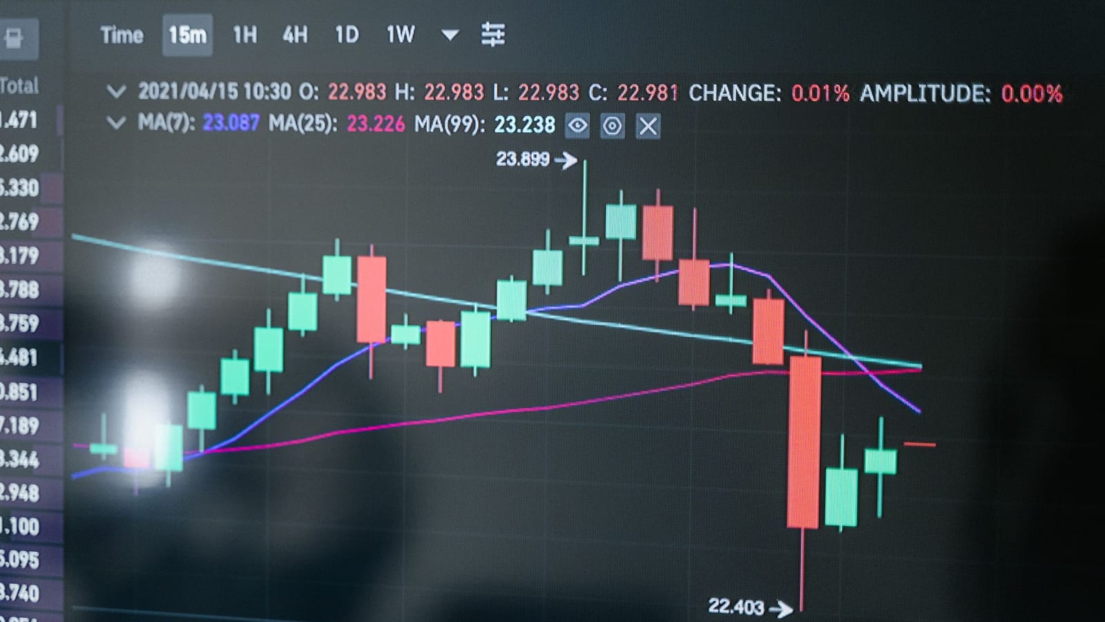 Sensex Gains as Bagadia Sees Banks Driving Rally