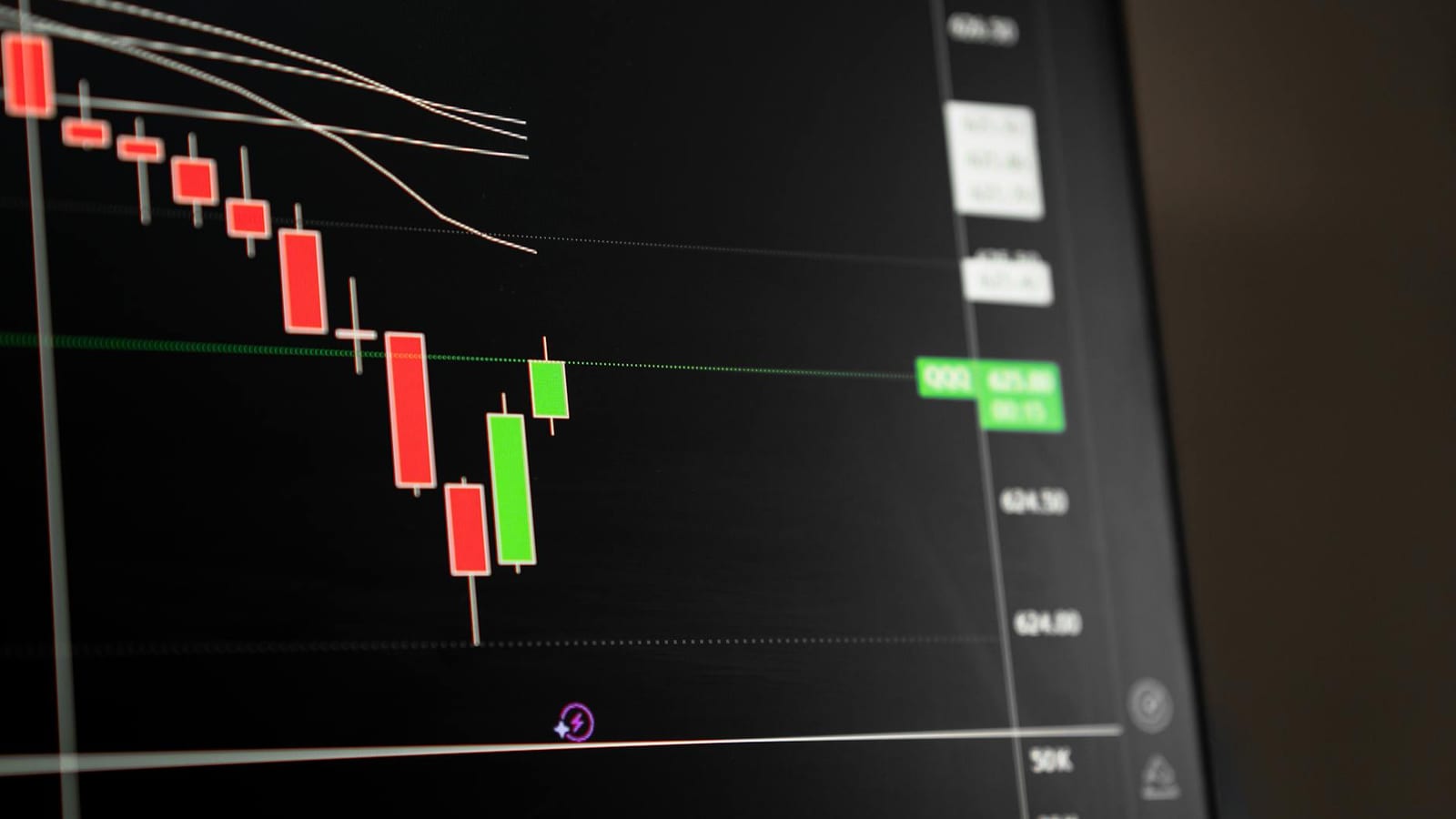 Volatile markets push retail investors toward patience